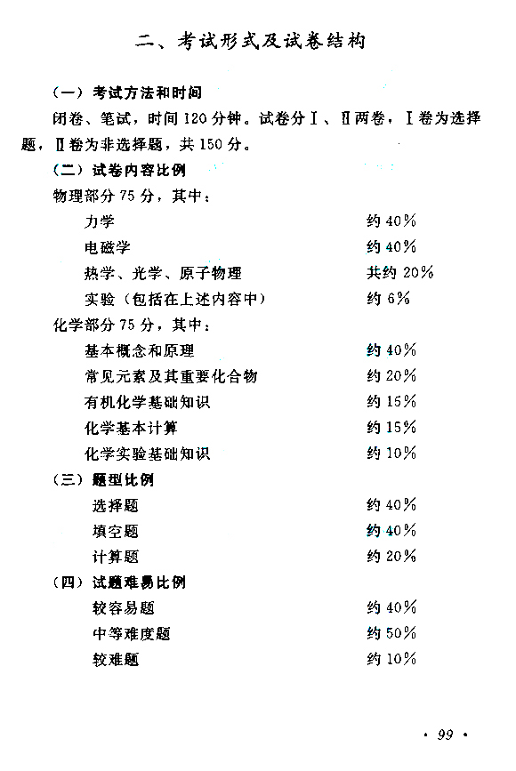 成人高考高起点《理化》考试大纲