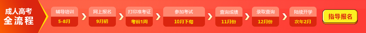 山东成人高考报名流程